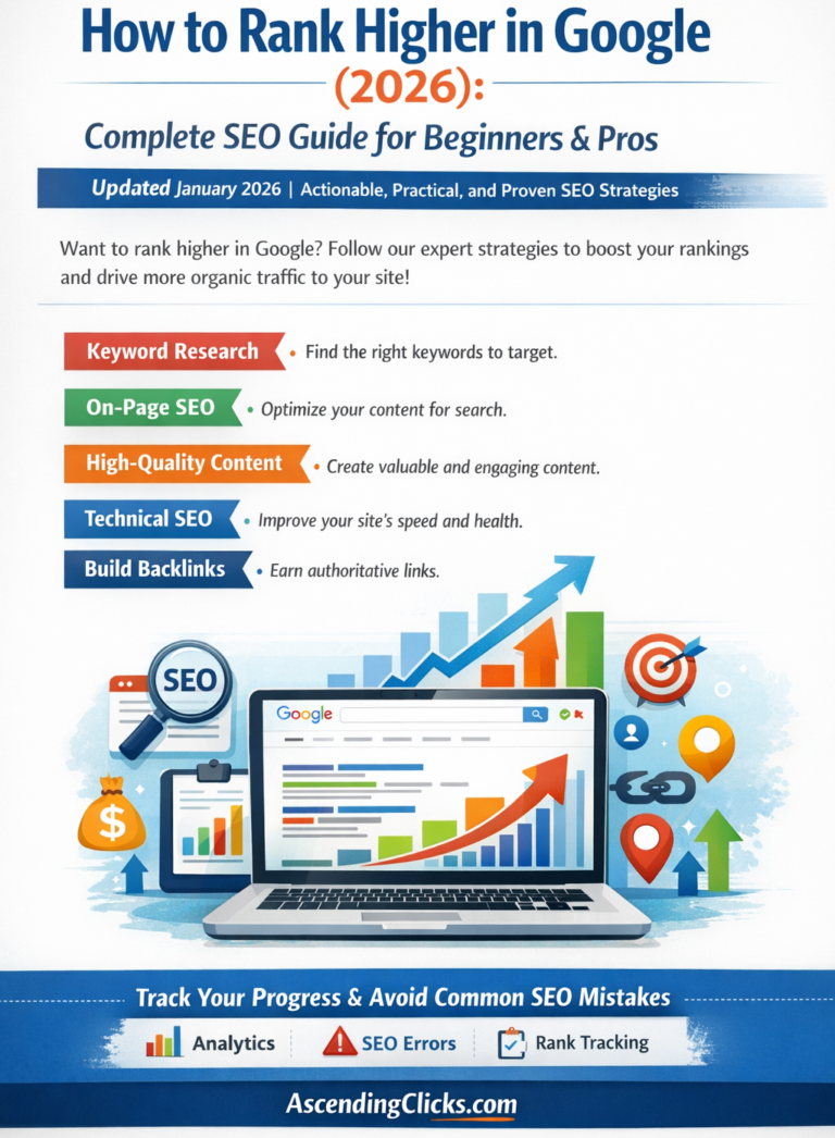 How to Rank Higher in Google (2026): Complete SEO Guide for Beginners & Pros